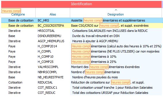 Rubriques Heures complémentaires.JPG