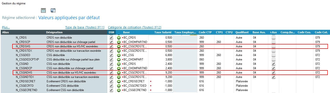 CSG-CRDS sur HS-HC dans les régimes.JPG